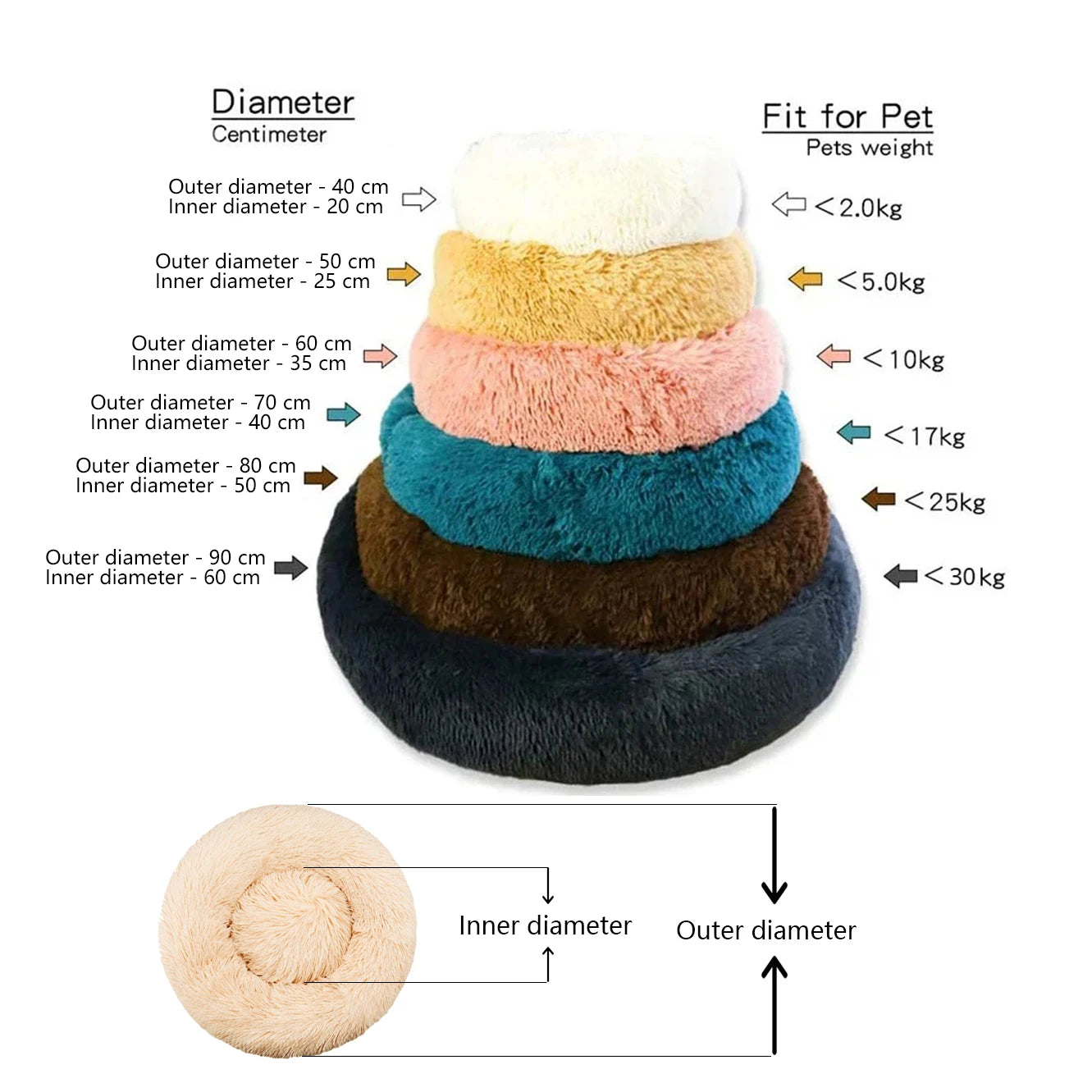CALMNEST Donut Hondenbed - Stressvrij slapen en liggen, ook overdag!