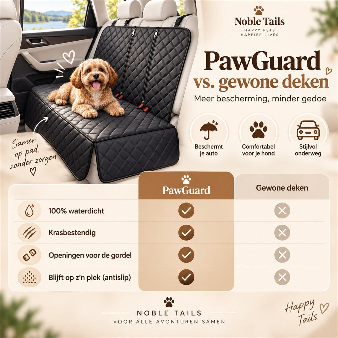 PawGuard vs. een gewone deken