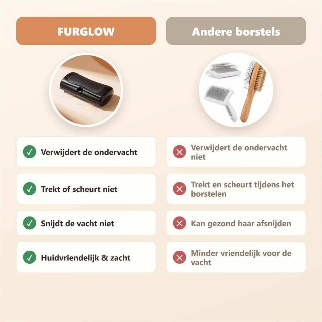 Vergelijking met gewone borstels